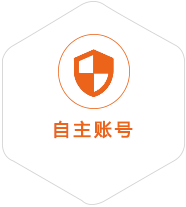 全州到加拿大国际快递